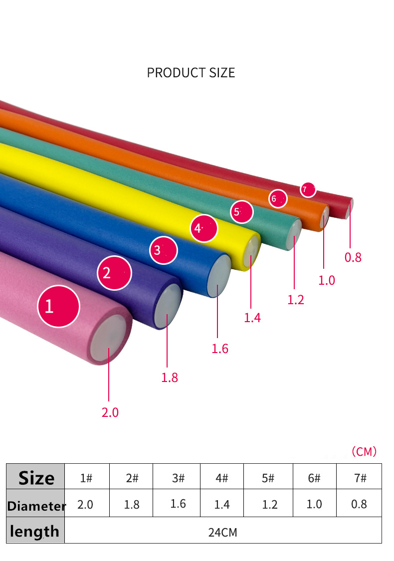 10pcs Flexible Curling Rods Ha – Hair Roller Set Flexi recenzja i cena