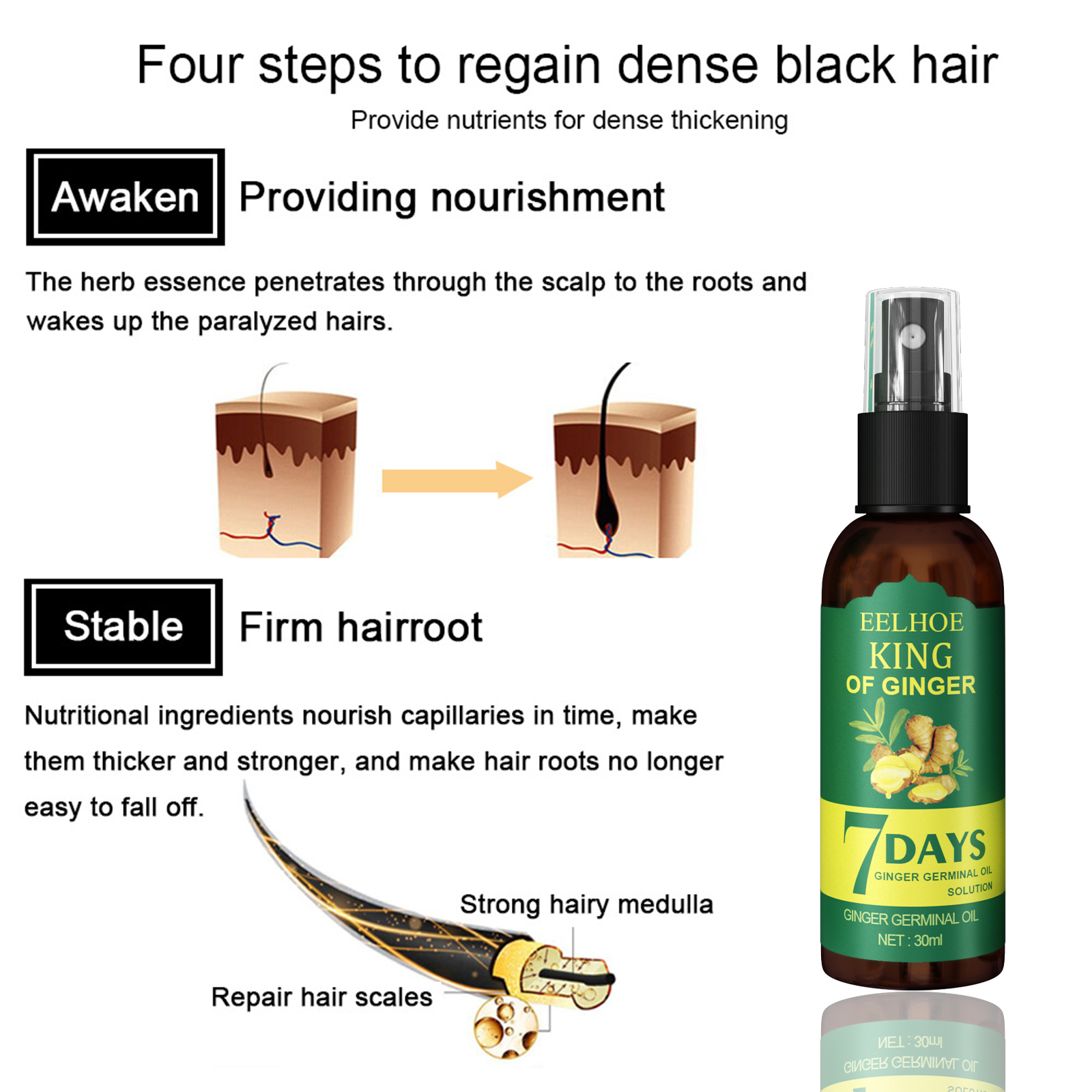 Ginger Hair Spray Root Care Se – Hair Care Frizzy Hair recenzja i cena