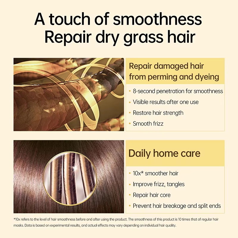 Magic 8 Seconds Magic Hair Mas – Hair Care Keratin Treatment recenzja i cena
