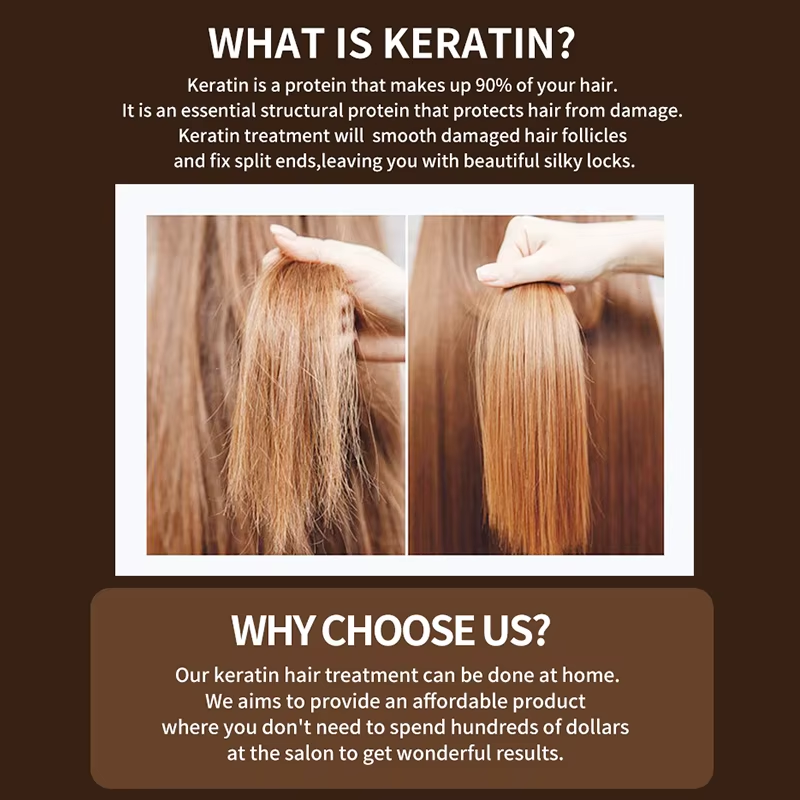 PURC Brazilian Keratin Hair Tr – Hair Care Keratin Treatment recenzja i cena
