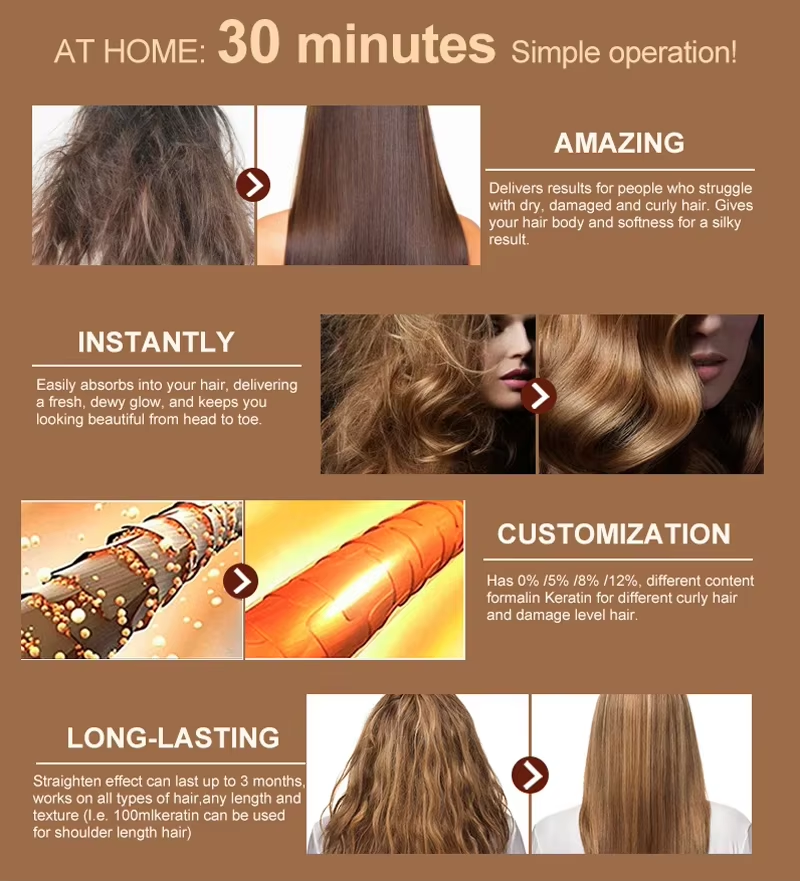 PURC Brazilian Keratin Hair Tr – Hair Care Keratin Treatment recenzja i cena