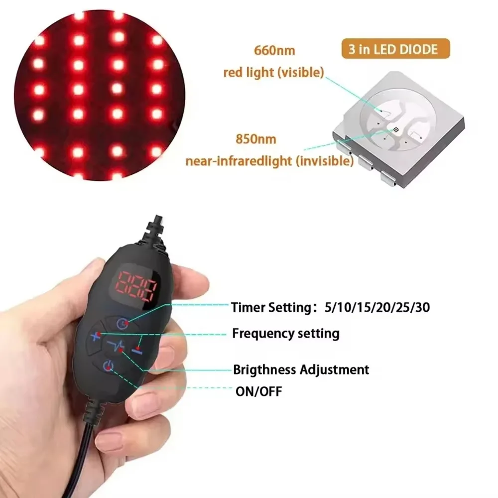 LED Red Light Therapy Hat For  – Hair Care Frizzy Hair recenzja i cena