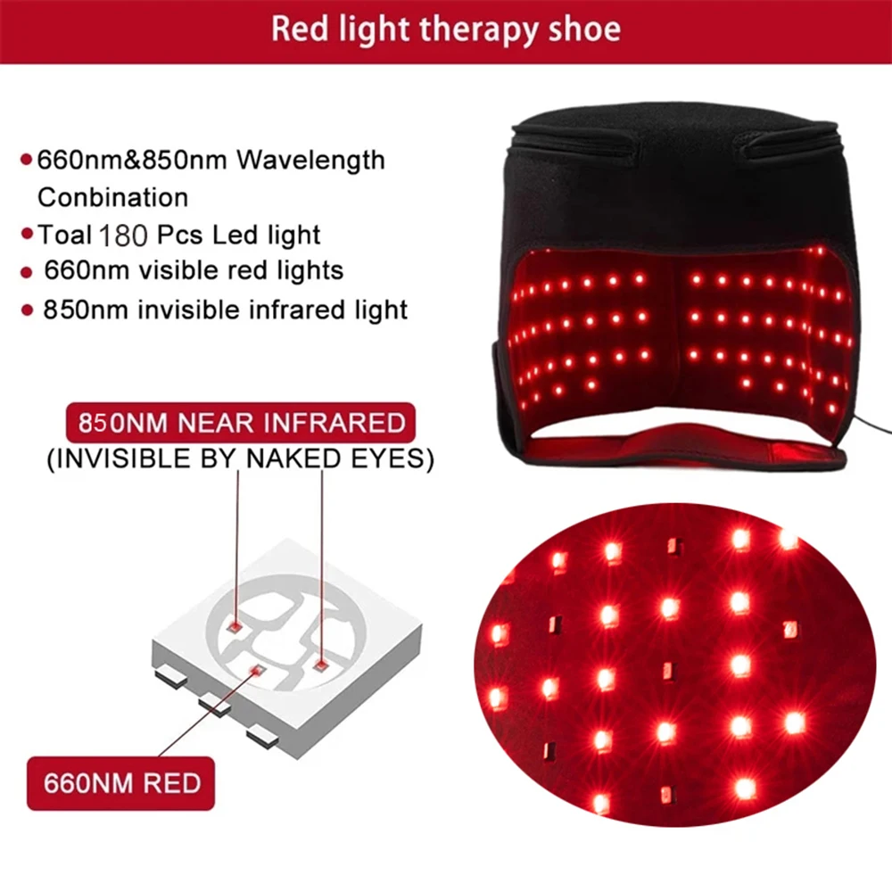 LED Red Light Therapy Hat For  – Hair Care Frizzy Hair recenzja i cena