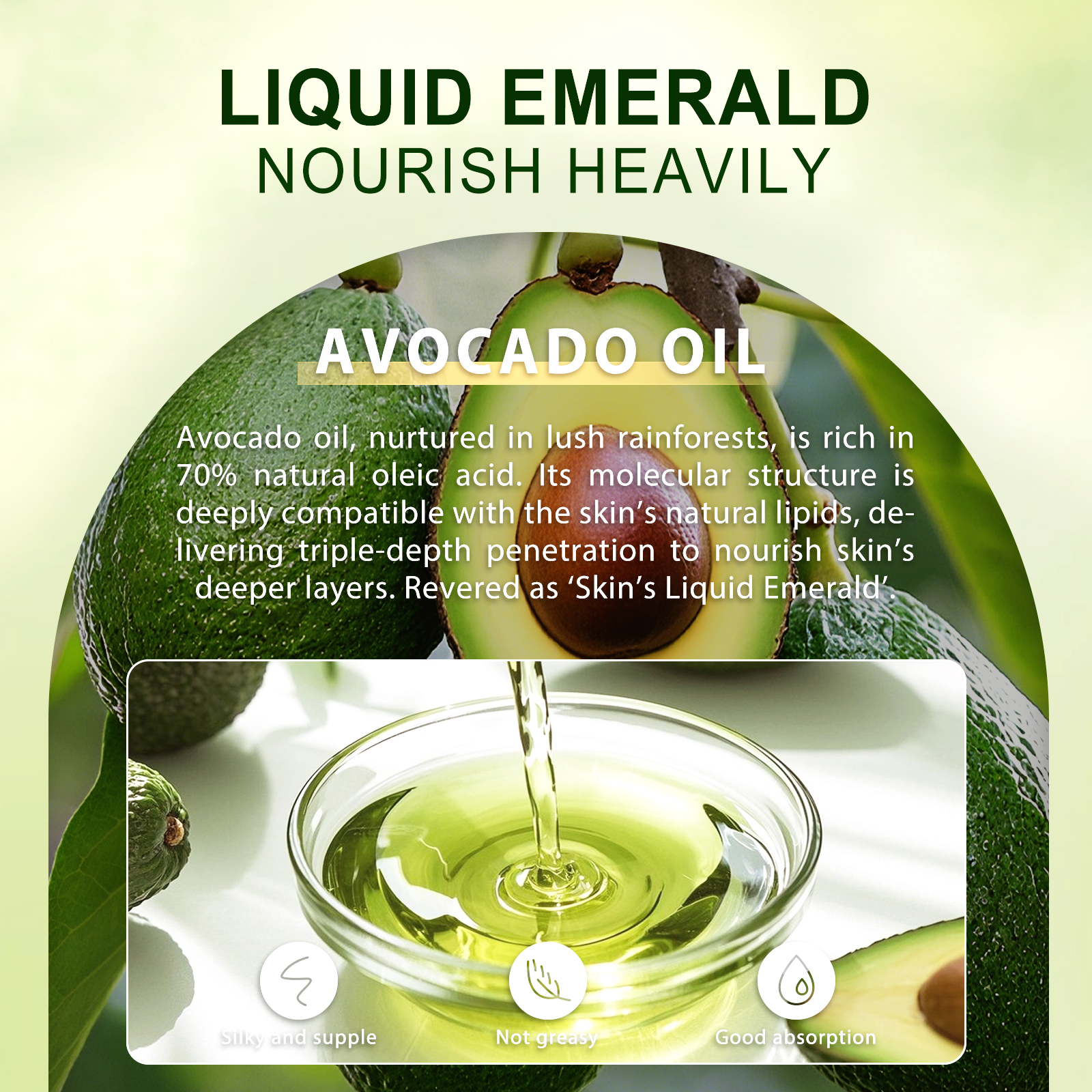 128ml Avocado Oil Carrier Oils – Hair Care Natural Ingredients recenzja i cena