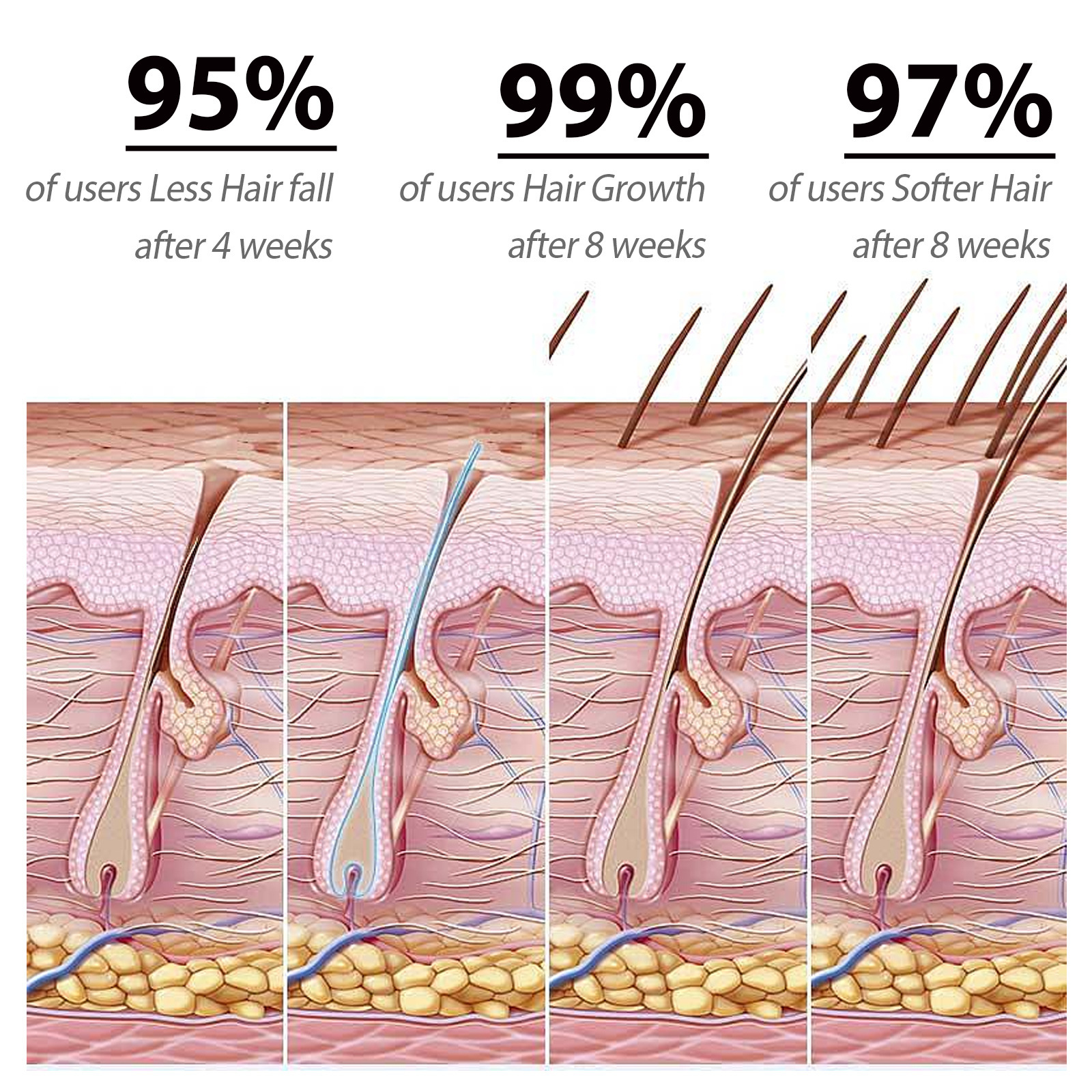 Pure Batana Hair Oil Natural H – Hair Care Ouai recenzja i cena