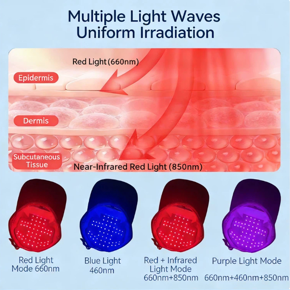 LED Hair Growth Helmet Cap wit – Hair Care Frizzy Hair recenzja i cena