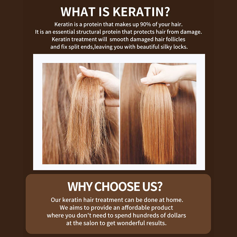 PURC Brazilian Keratin Hair Tr – Hair Care Keratin Treatment recenzja i cena